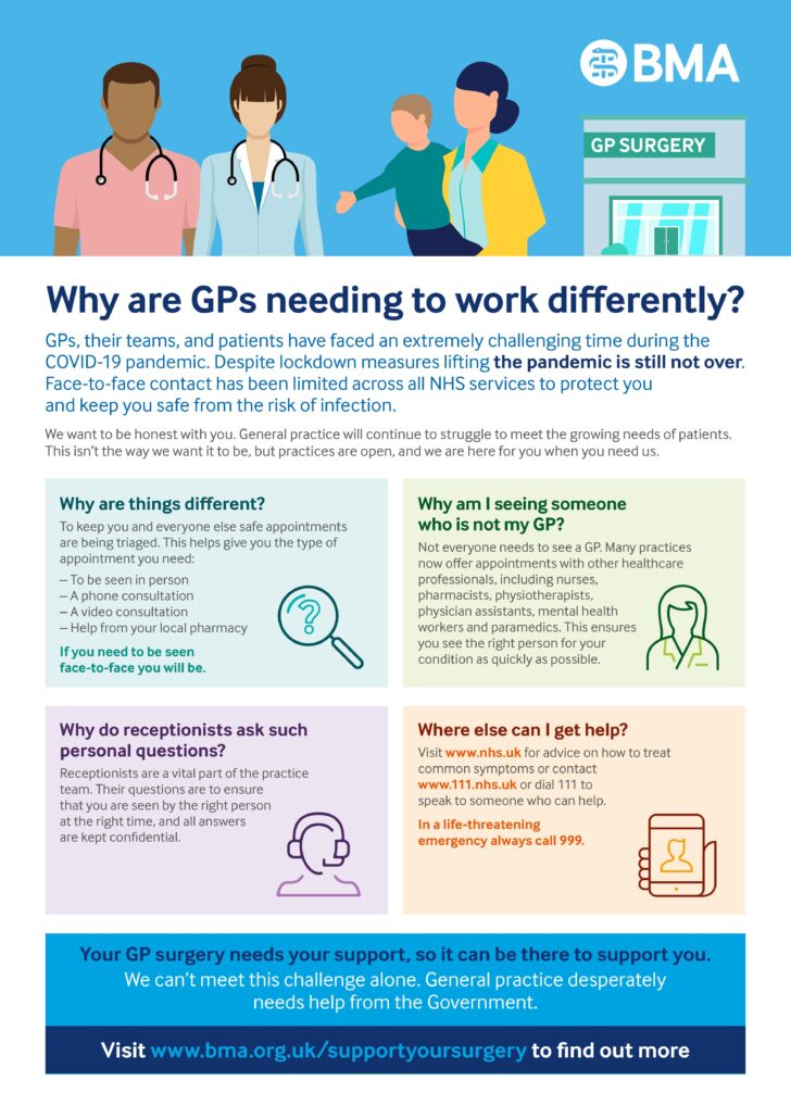Why GPs are needing to work differently